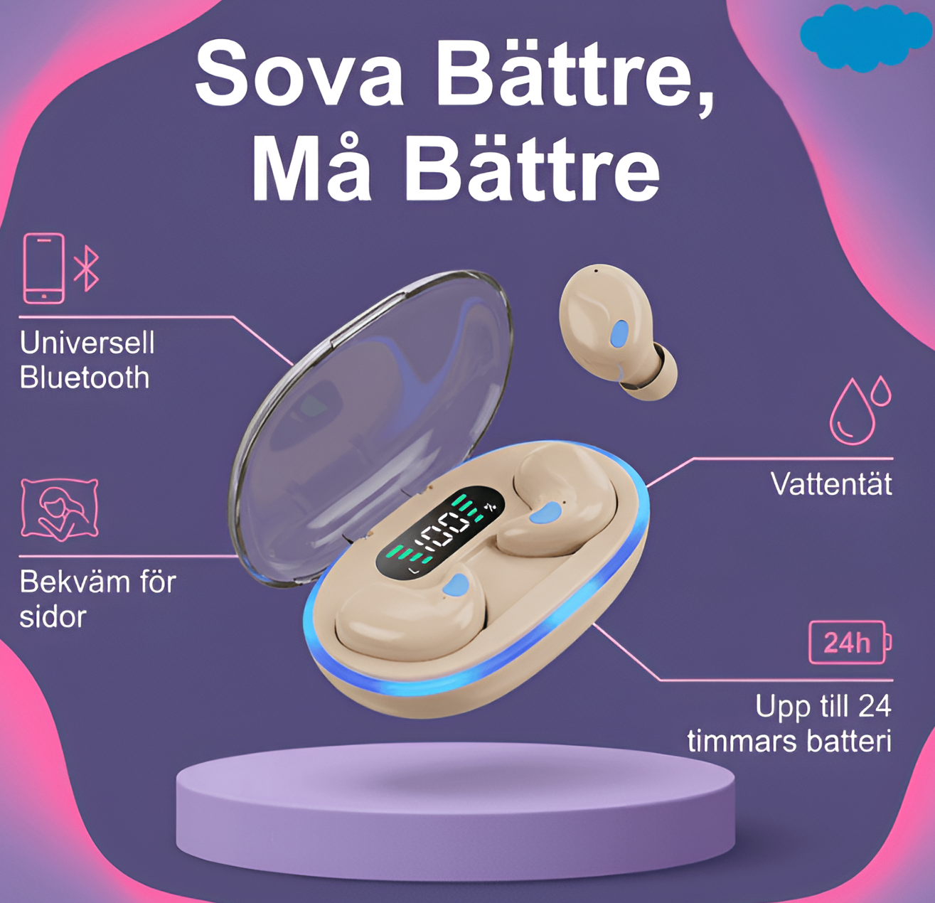 Originella Vattentäta Dreampods™ 2026 (Uppgraderas bas & ljud)